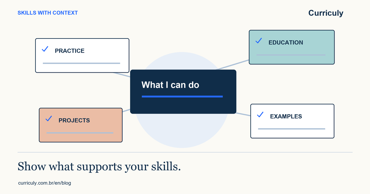 Choose LinkedIn skills that fit your experience