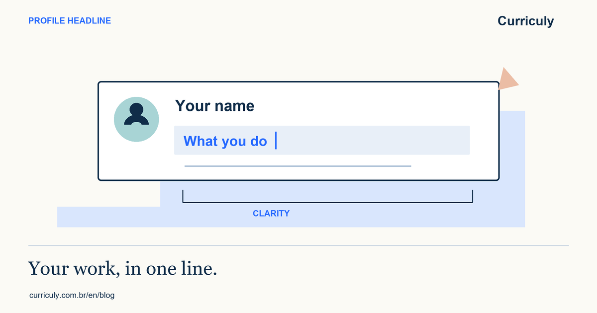 What to write in your LinkedIn headline