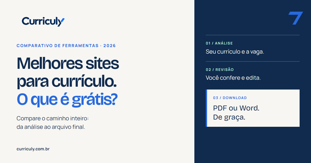 Comparativo Curriculy: análise, revisão e arquivo final em PDF ou Word, de graça.